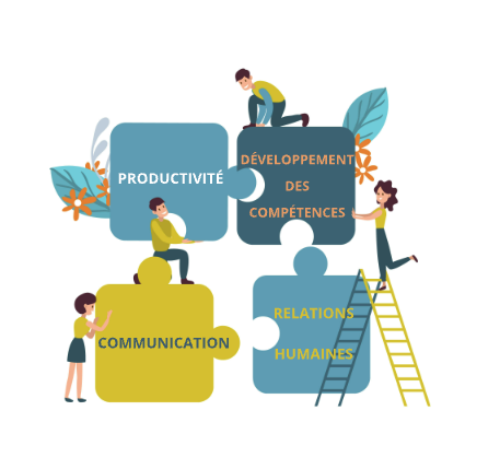 Développer les compétences pour améliorer la productivité